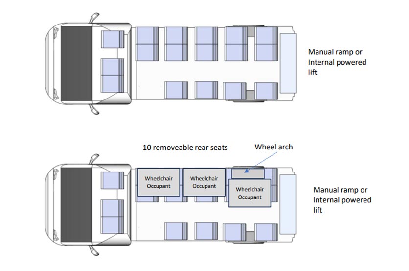 Minibus seating plan diagrams. Top layout shows standard seating. Bottom layout demonstrates how 10 removable rear seats can be configured to accommodate three wheelchair occupants near a manual ramp or internal powered lift.